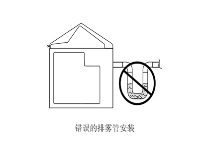 錯(cuò)誤的安裝方式