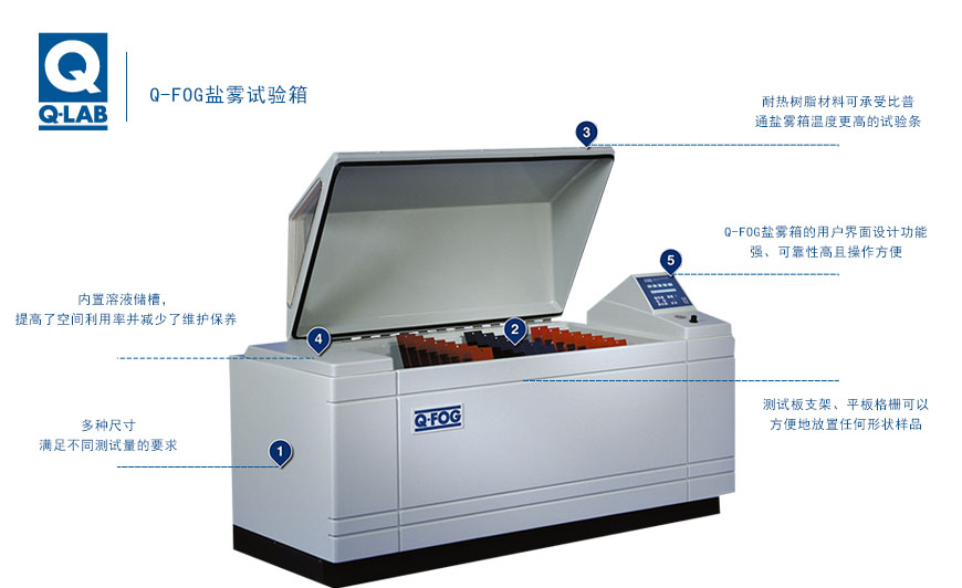 Q-fog鹽霧試驗箱