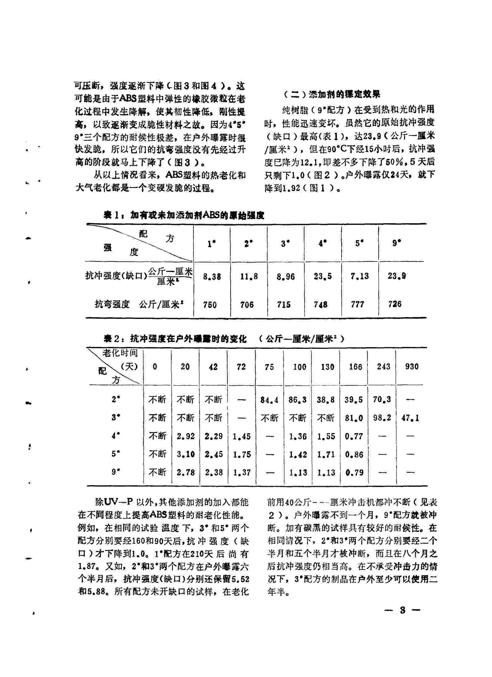 QLAB老化機(jī)助力ABS塑料老化測(cè)試，解決塑料老化發(fā)黃問題