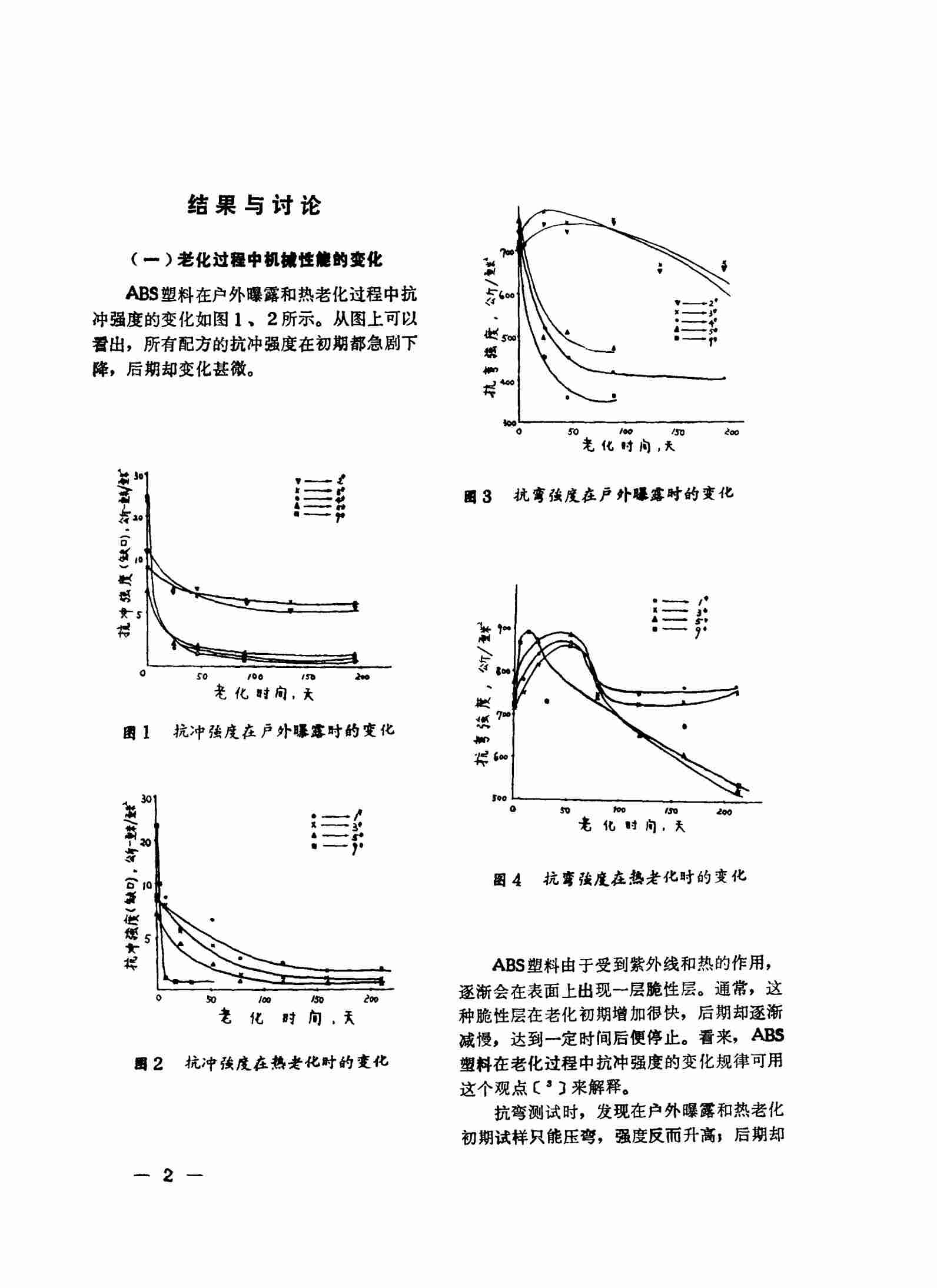 QLAB老化機(jī)助力ABS塑料老化測(cè)試，解決塑料老化發(fā)黃問題